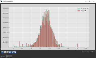 Compare Histograms dialog